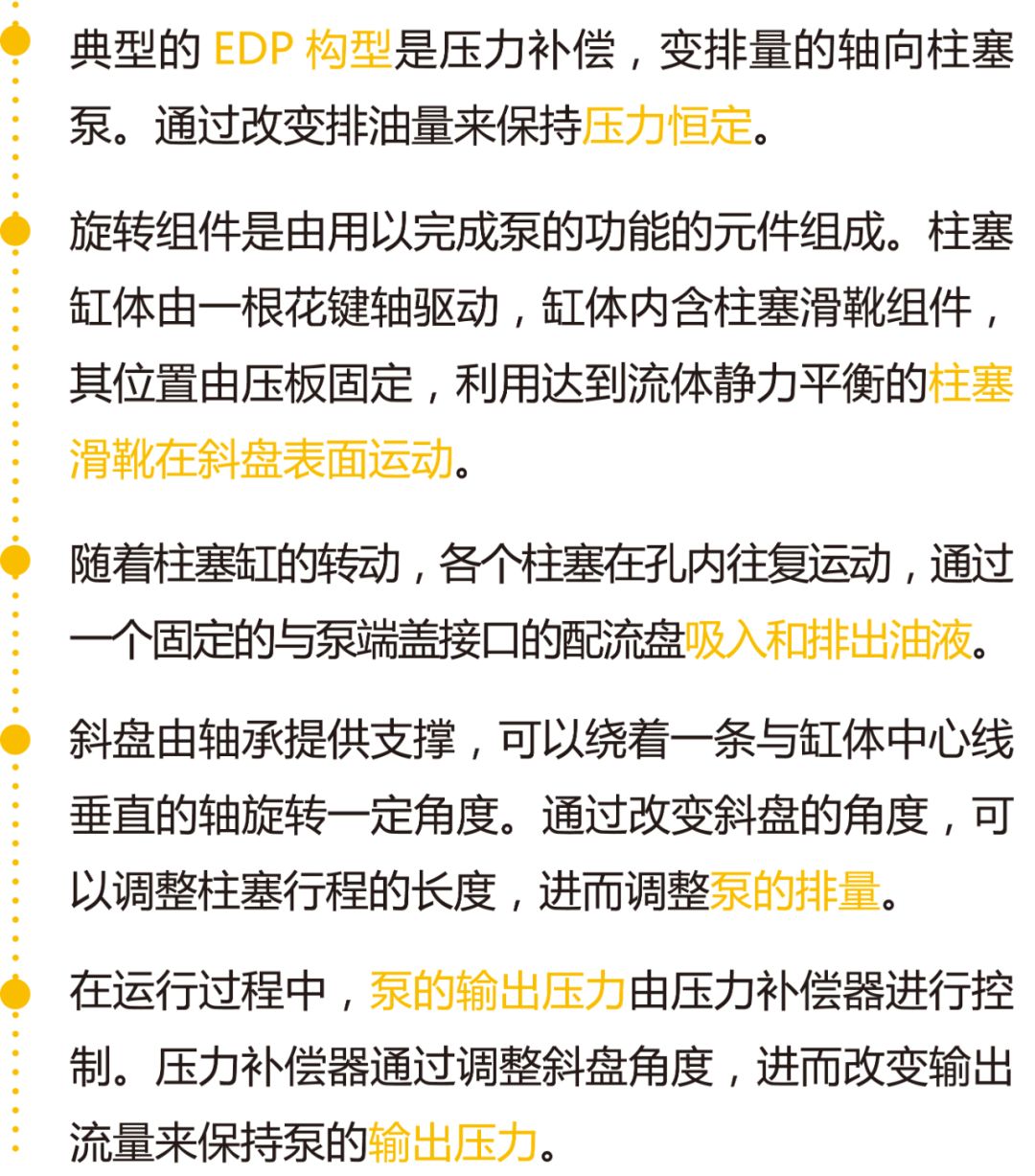 EDP如何工作？