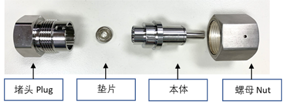 派克Parker: 你知道多少CGA DISS鋼瓶接頭知識？