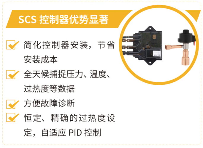 派克漢尼汾 | 送您一條錦囊妙計，輕松掌控過熱度！