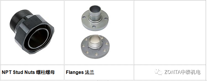 Transair產(chǎn)品，專為工業(yè)廠房提供流體傳輸系統(tǒng)