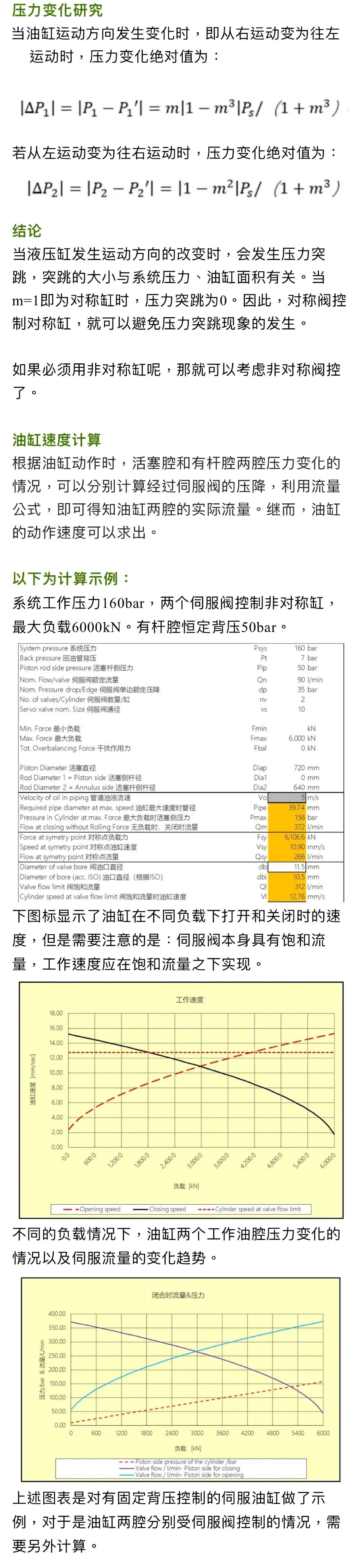 閥控缸系統(tǒng)，油缸兩腔壓力和速度如何隨著負(fù)載變化的