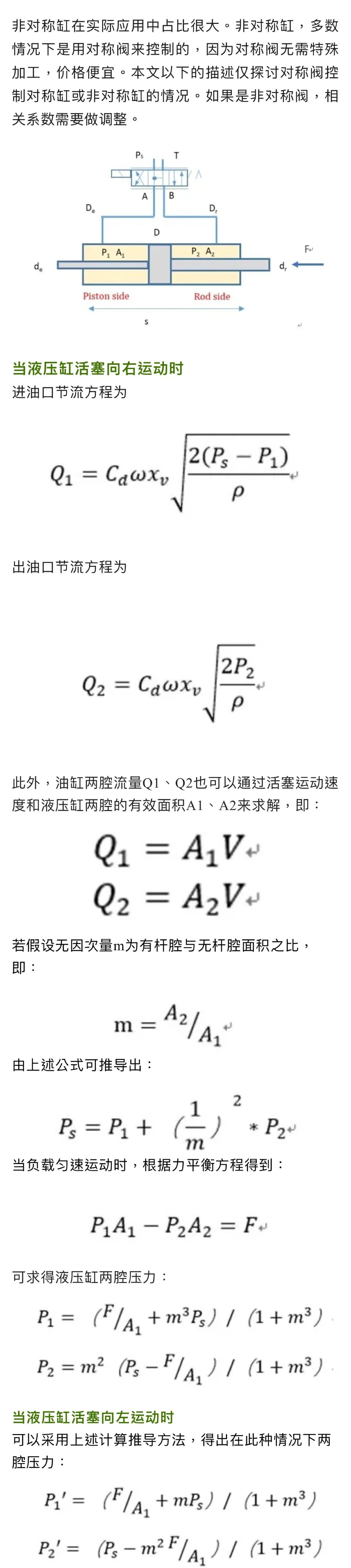 閥控缸系統(tǒng)，油缸兩腔壓力和速度如何隨著負(fù)載變化的